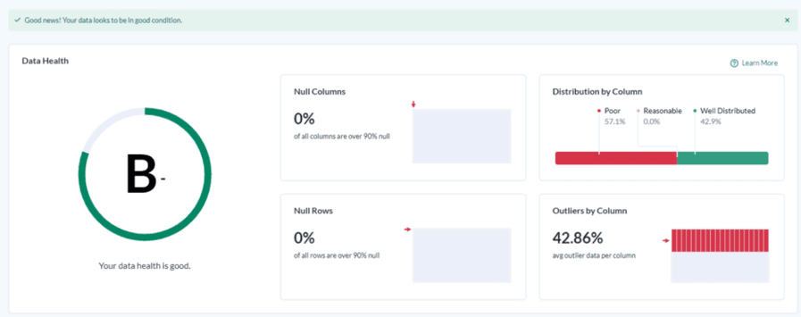 Machine learning in shop alteryx